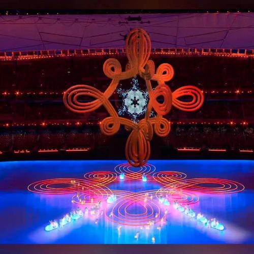 2022冬奥会闭幕式表演节目